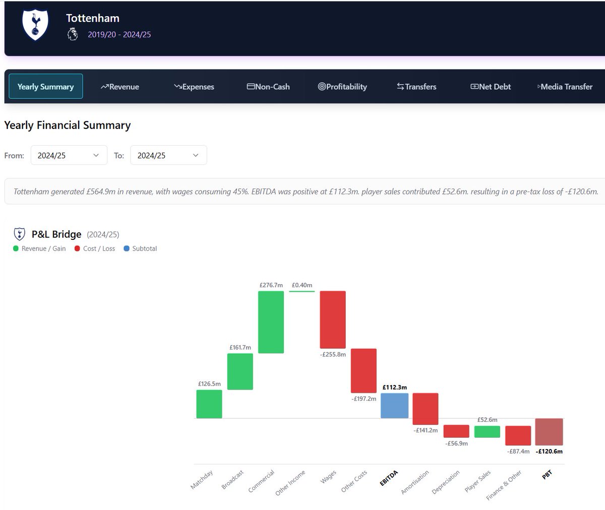 Valuball tweet media