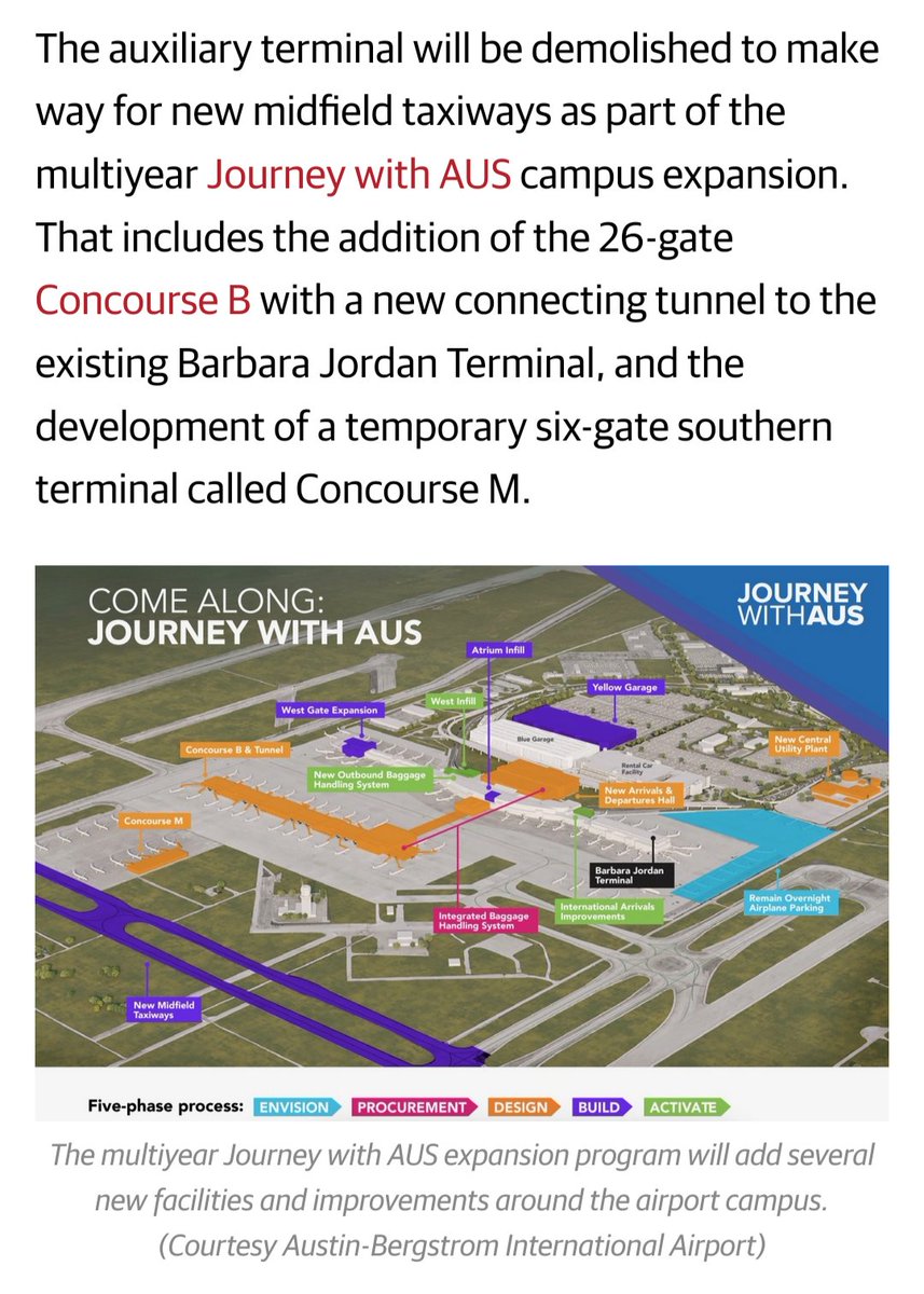 JenRobichaux's tweet photo. AUS airport's South Terminal opened in 2017, after $12M in renovations. Just 9 years later, it's being demoed but not before the city spent $88M on an eminent domain settlement. 

Now ABIA is building Concourse M to temporarily fill service gaps &amp; doesn't open until spring 2028. https://t.co/n9Xr53pUPh