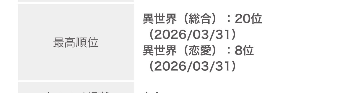 景華@ライトノベル作家・コミカライズ原作者 tweet media