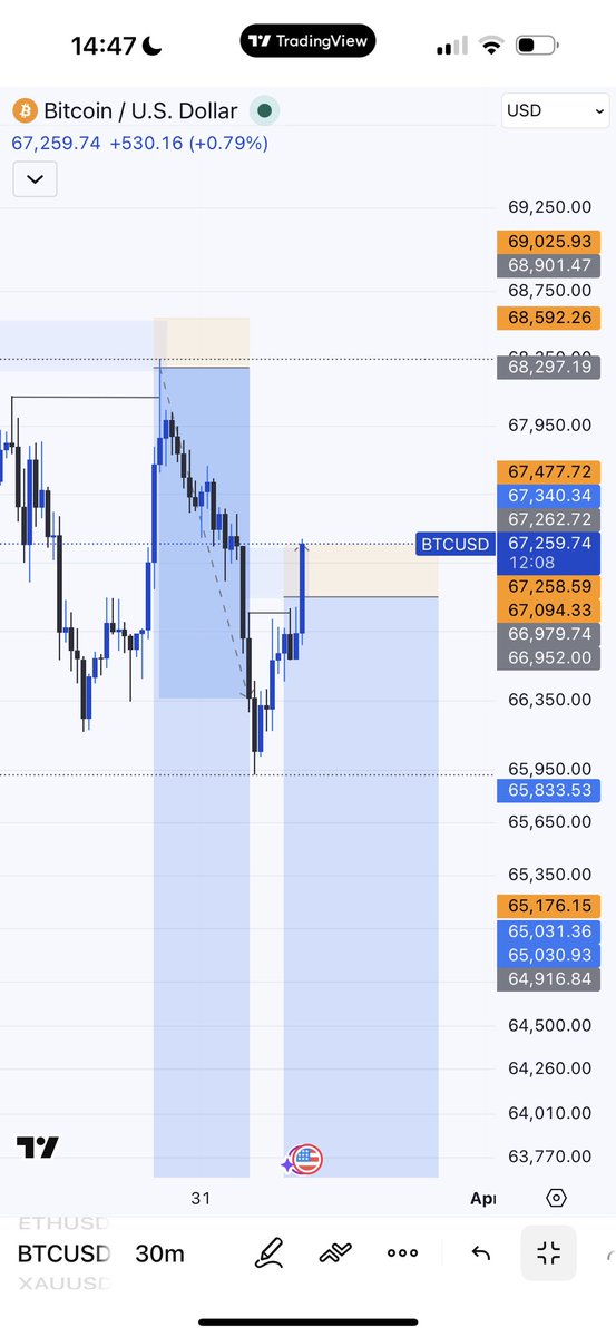 Lin Gard tweet media