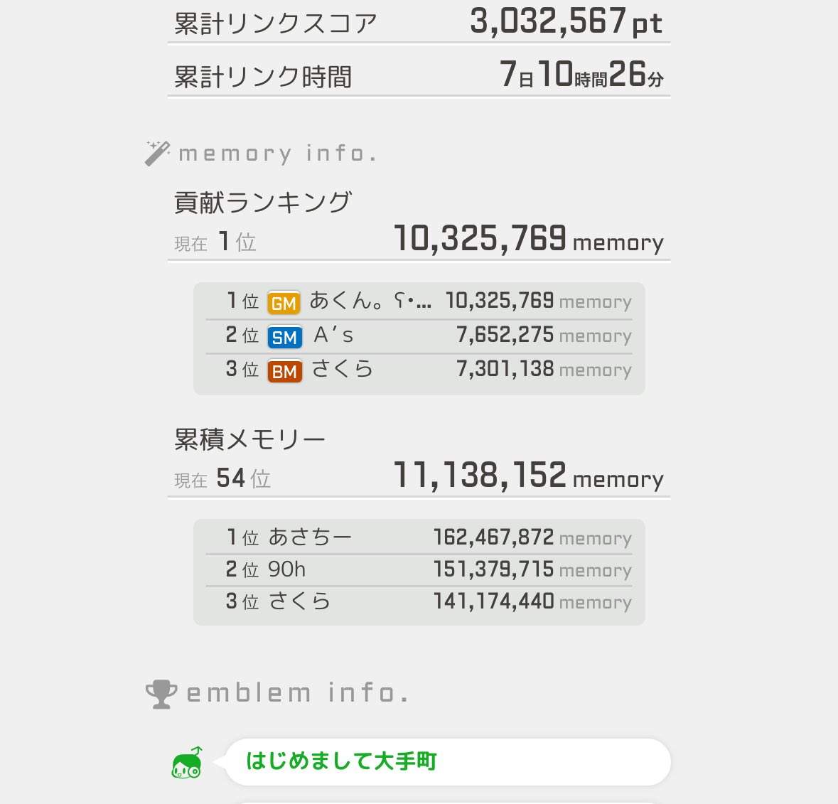 阿坤（あくん）ʕ•ᴥ•ʔ tweet media