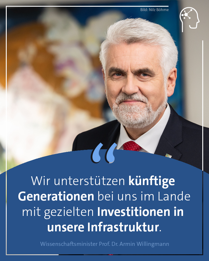 MWU Sachsen-Anhalt tweet media