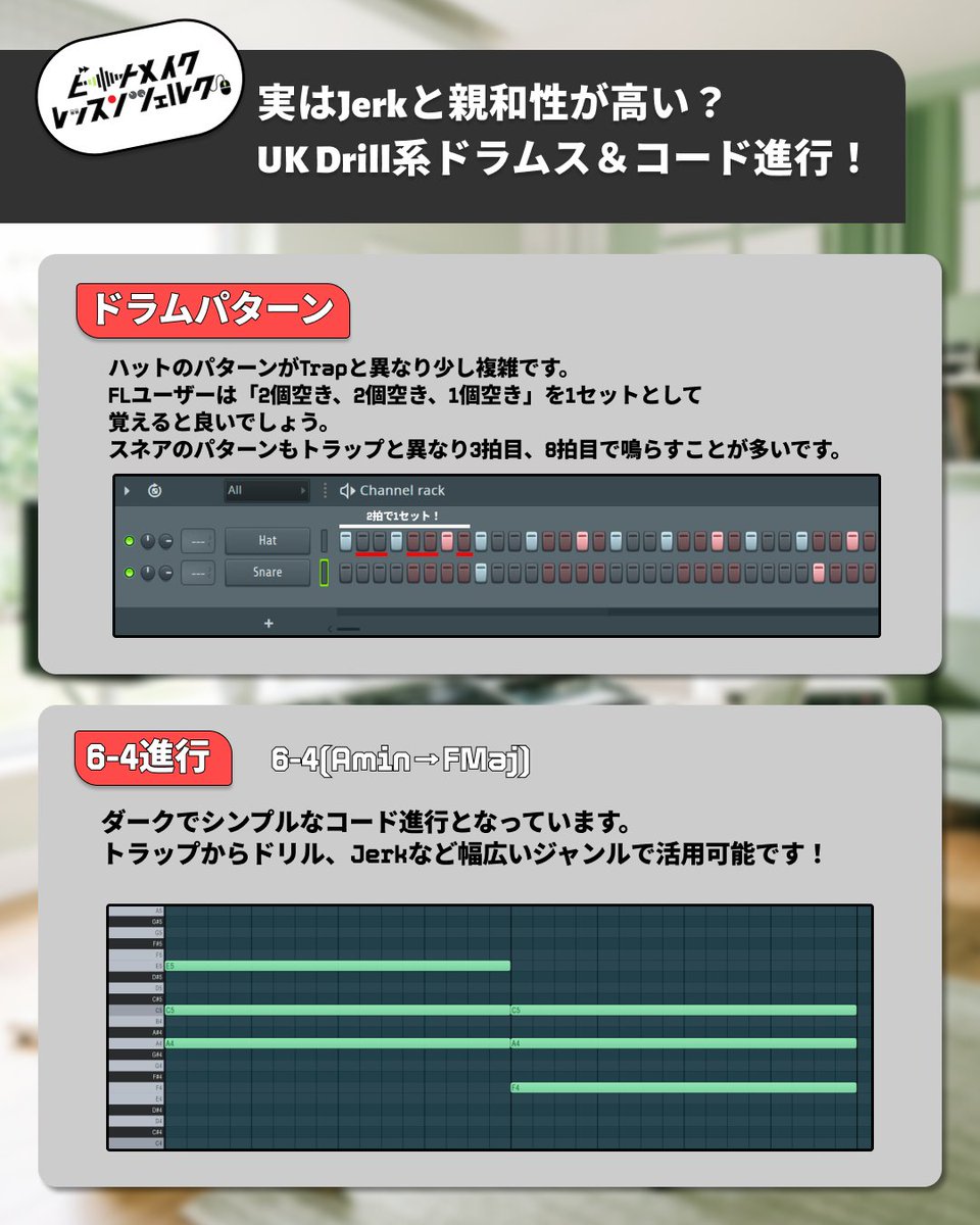 beatmakelesson's tweet photo. UK Drillはダークな質感と独特なグルーヴが特徴ですが、実はJerkとの親和性も高いジャンルです。

ドラムパターンはTrapとは異なる構造を持っており、
今回はそのドラムパターンとコード進行について解説します。👇
⸻
ドラムパターン
✅ ハットはTrapよりもやや複雑な配置
→ FLユーザーは「2個空き、2個空き、1個空き」を1セットとして捉えると理解しやすい
⸻
✅ スネアは3拍目・8拍目に配置されることが多い
一見シンプルでも、こうした配置の違いがグルーヴに大きく影響します。
⸻
コード進行
✅ 6-4進行（Amin → FMaj）
ダークでシンプルな進行で、トラップからドリル、Jerkまで幅広いジャンルに応用可能です。
