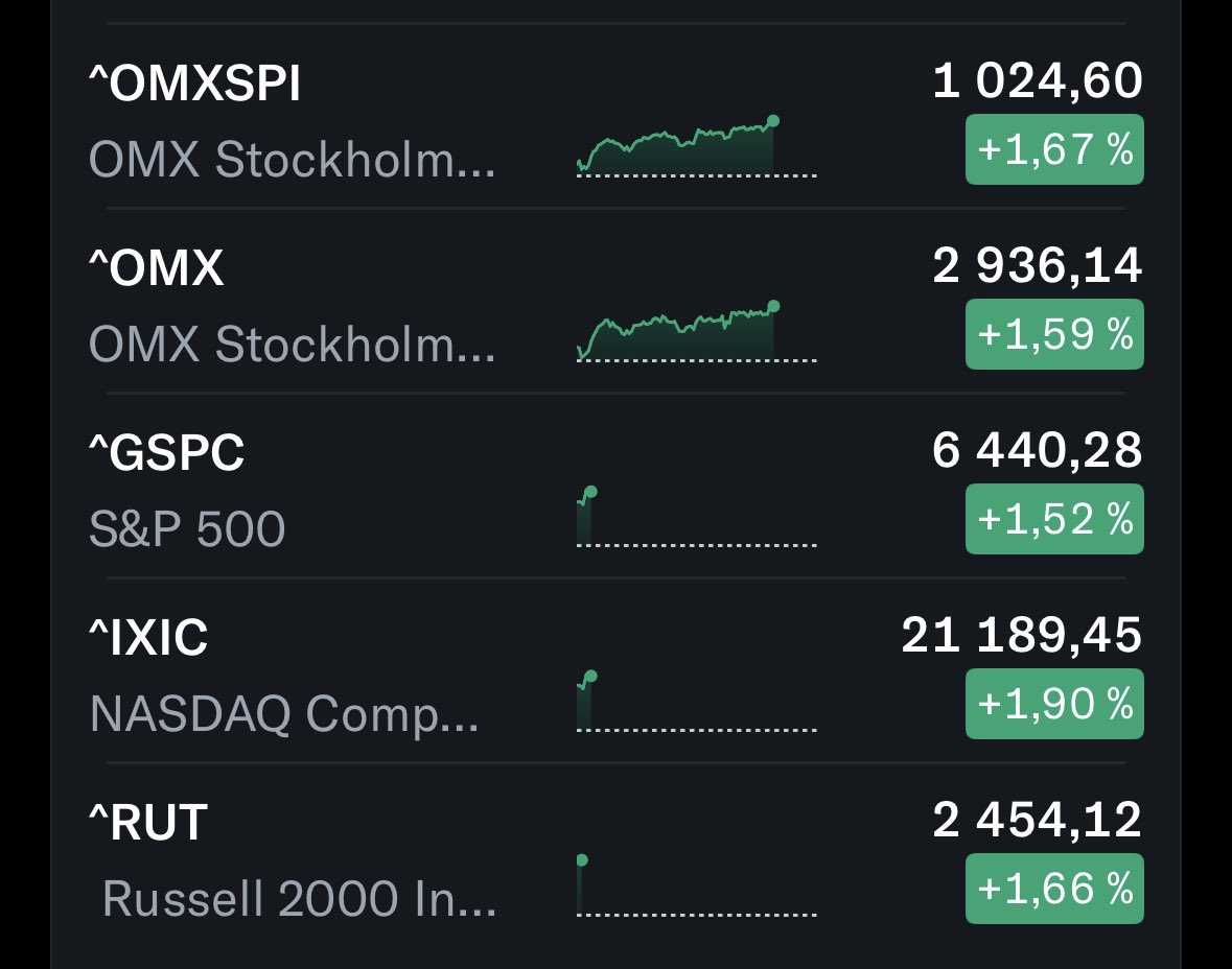 Abcpoker tweet media