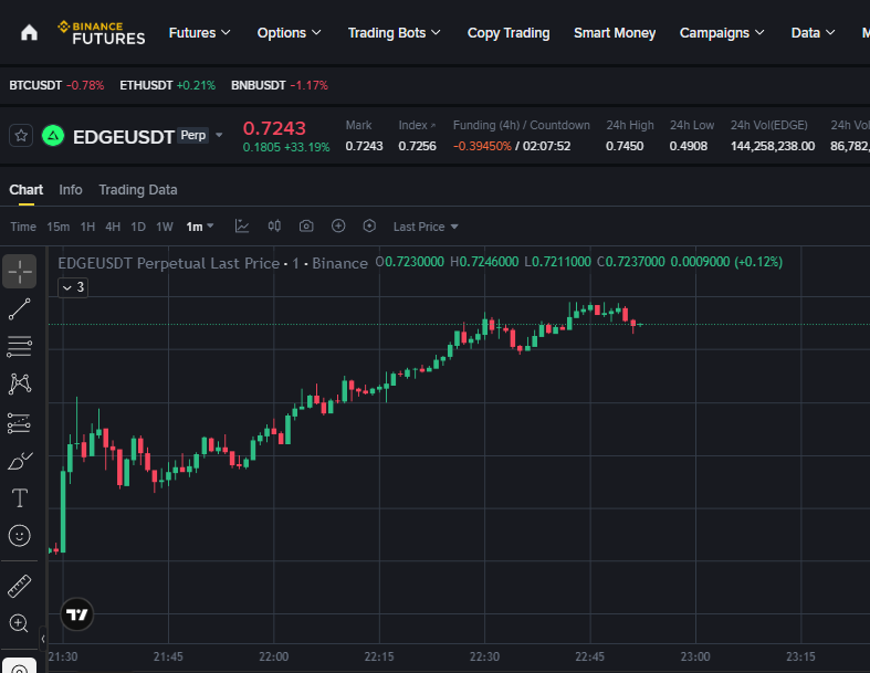 Masil 🇰🇷 .edge🦭 tweet media