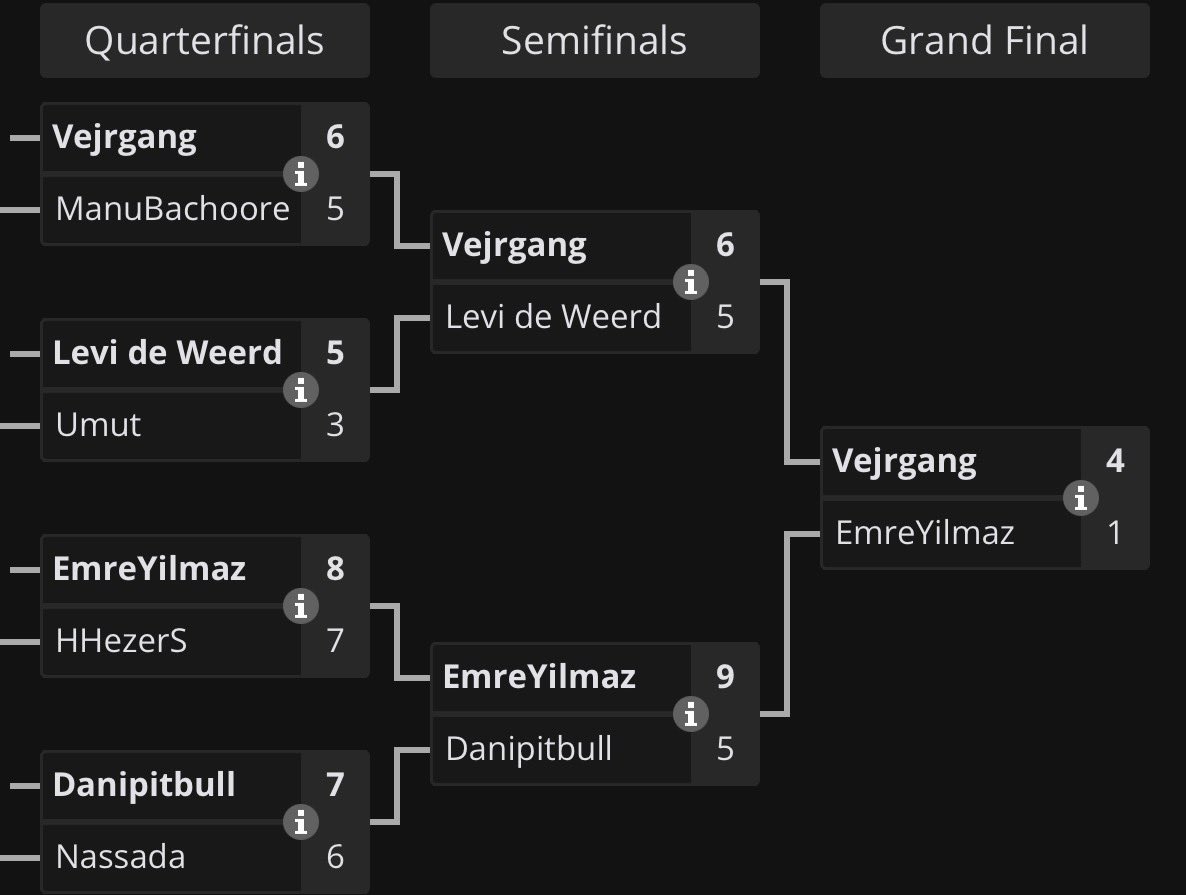 محمد tweet media