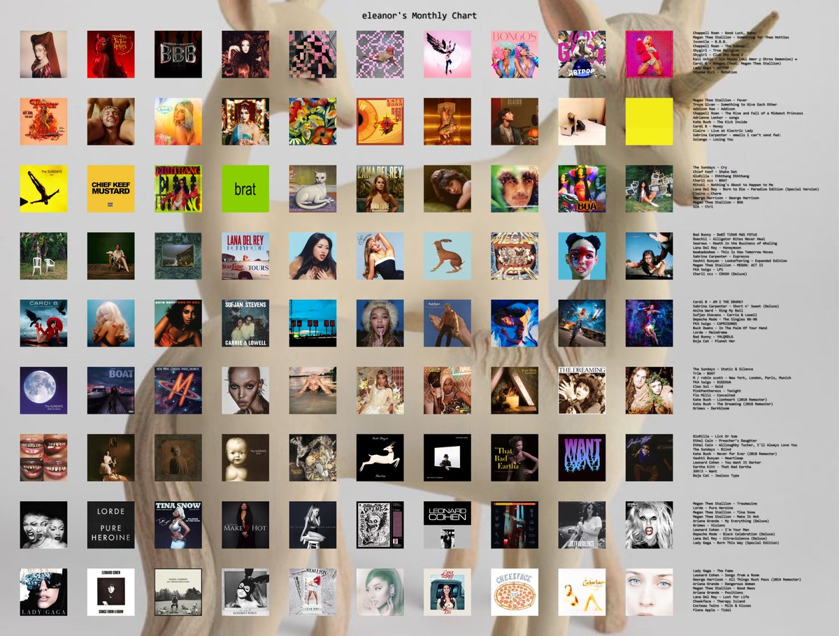 Eleanor 🐇🪐🧺🦔 tweet media