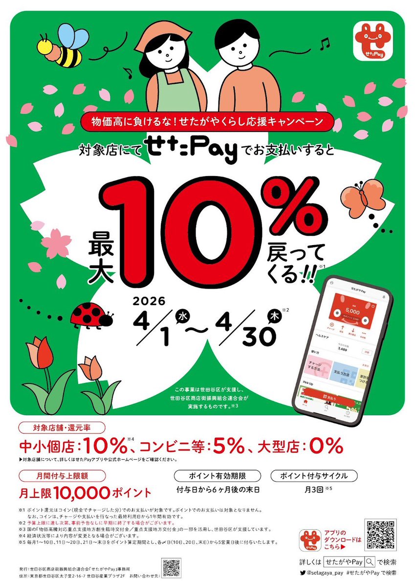 #せたpay 
#paypay 

#下北沢
#下北沢バー 
#レコードバー