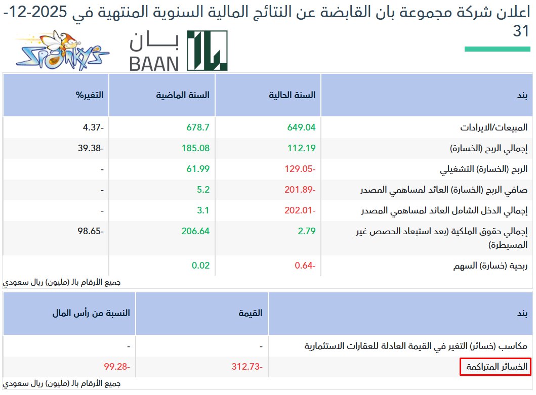 عبدالعزيز خريص tweet media