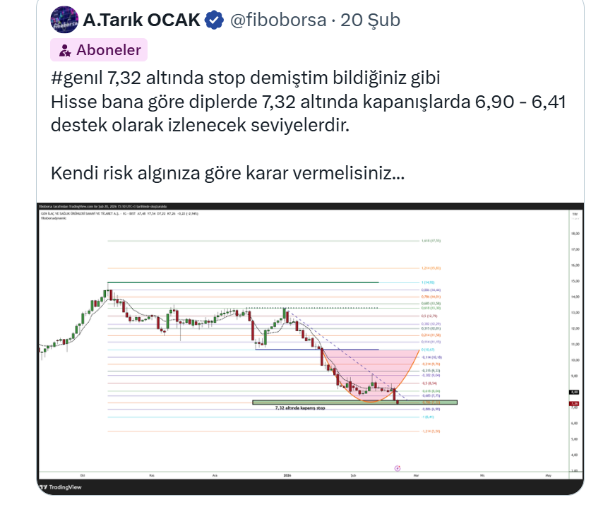 A.Tarık OCAK tweet media