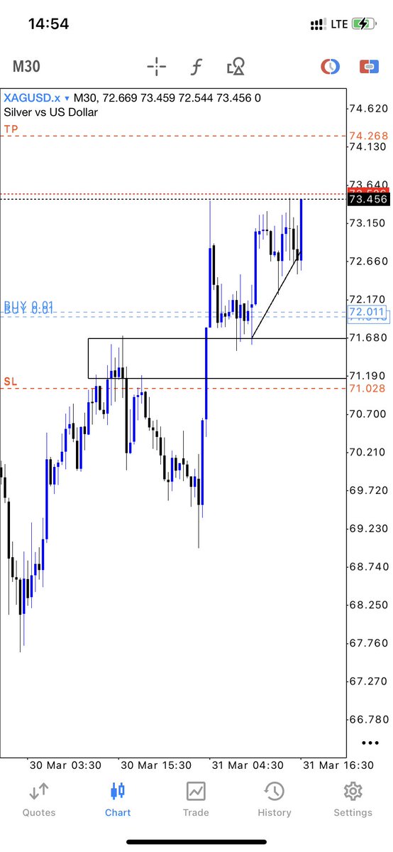 Olushola The Great🕸️🦅 tweet media