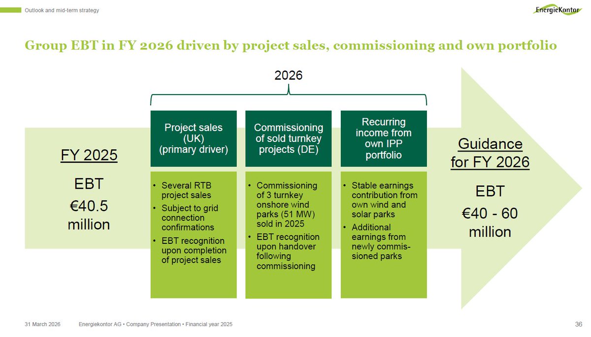 Mystocks tweet media