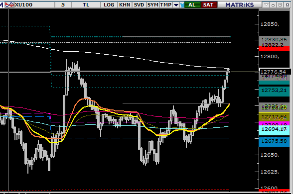 Money Talks tweet media