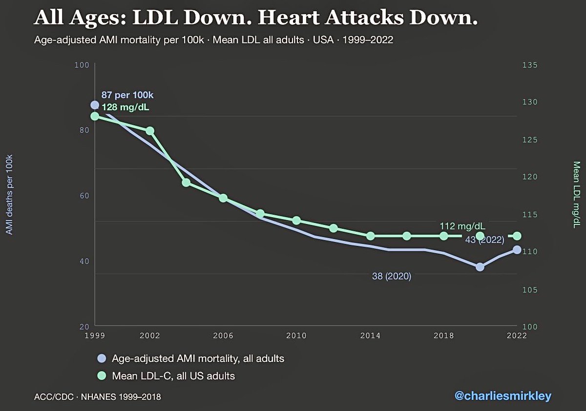 Charlie Smirkley tweet media