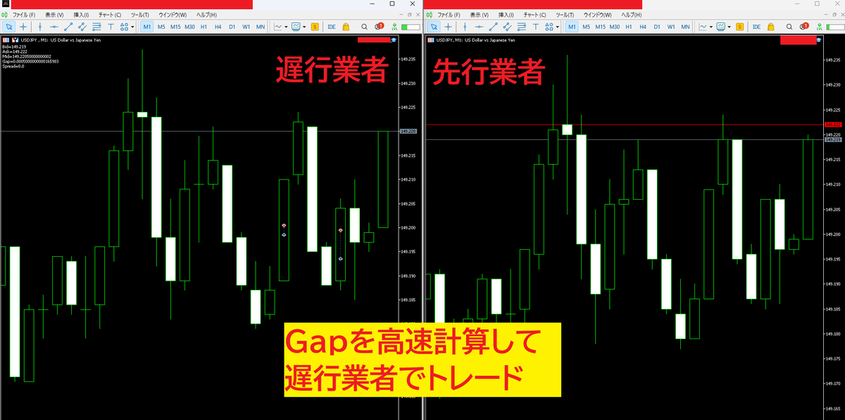 MQLプログラミング教室|MQLCAMP【公式】 tweet media