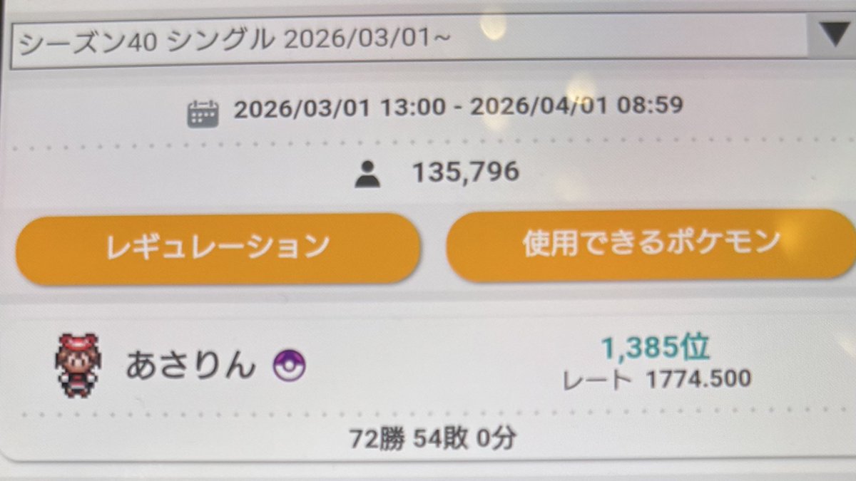 はななし tweet media