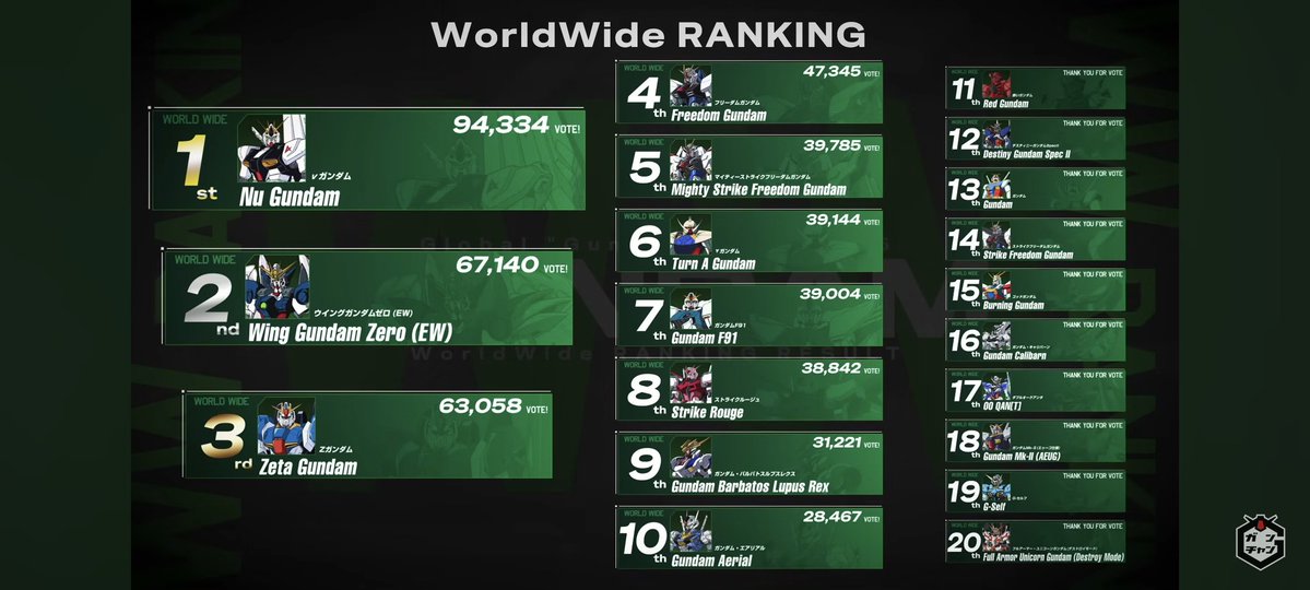 らるらんば tweet media