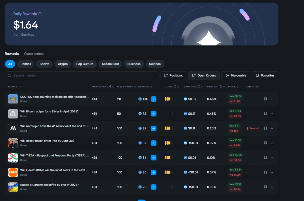 Apple (polymarket arc) tweet media