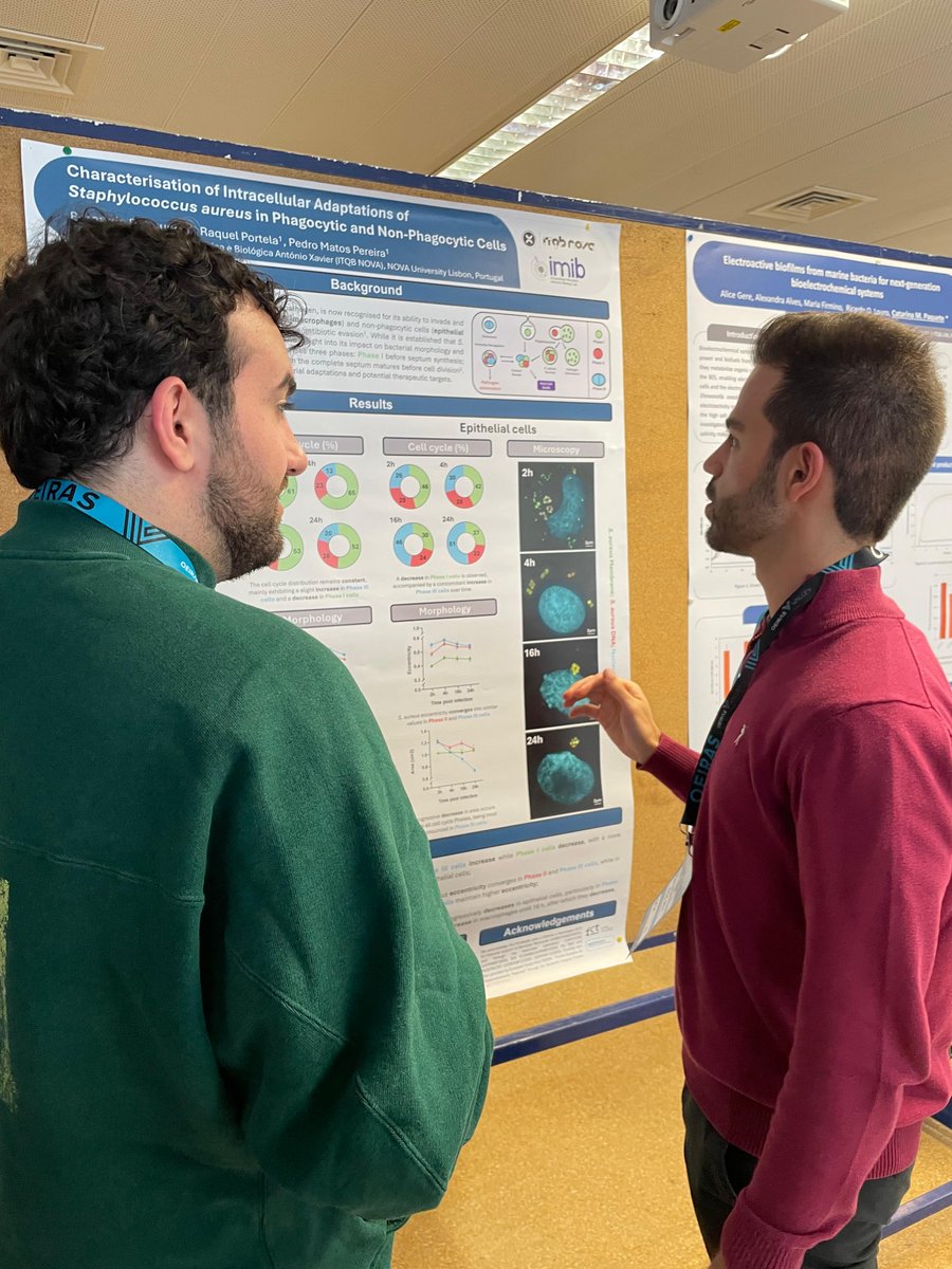 AI-driven Optical Biology Lab tweet media