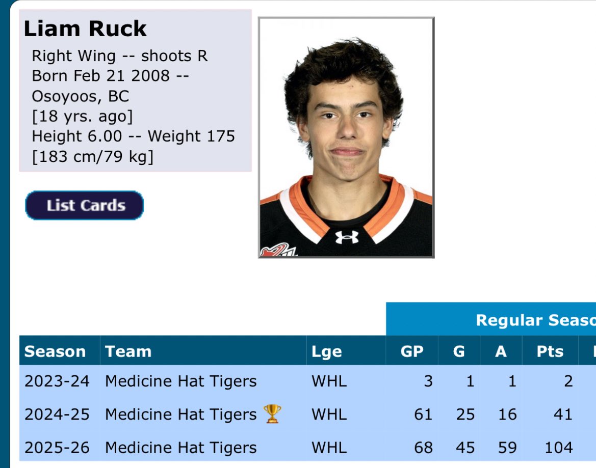 Mario LeCrosGoat tweet media