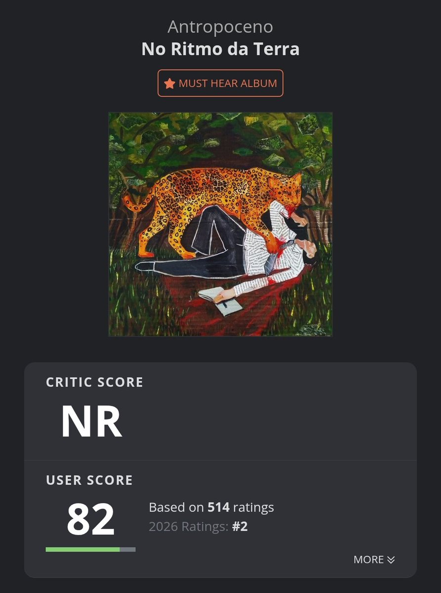 Lua (Antropoceno) tweet media