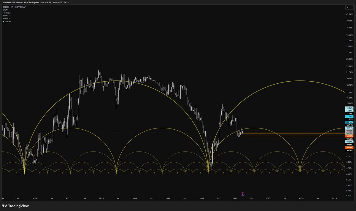 rainmakercoins tweet media