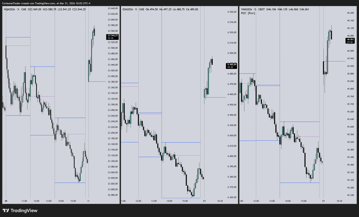 Corleone tweet media