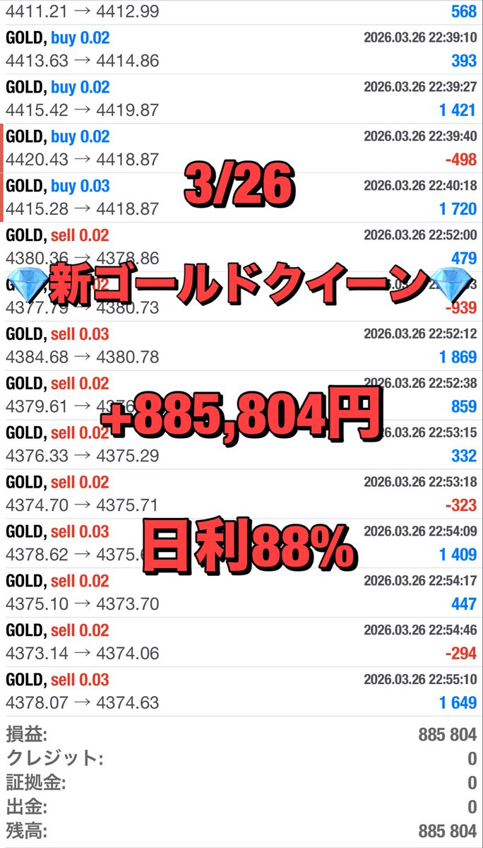 ルイーダのEA@自動売買/無料EA🎁FX/副業/フォロバ100/ドル円/ポンド円/GOLD/BTC tweet media