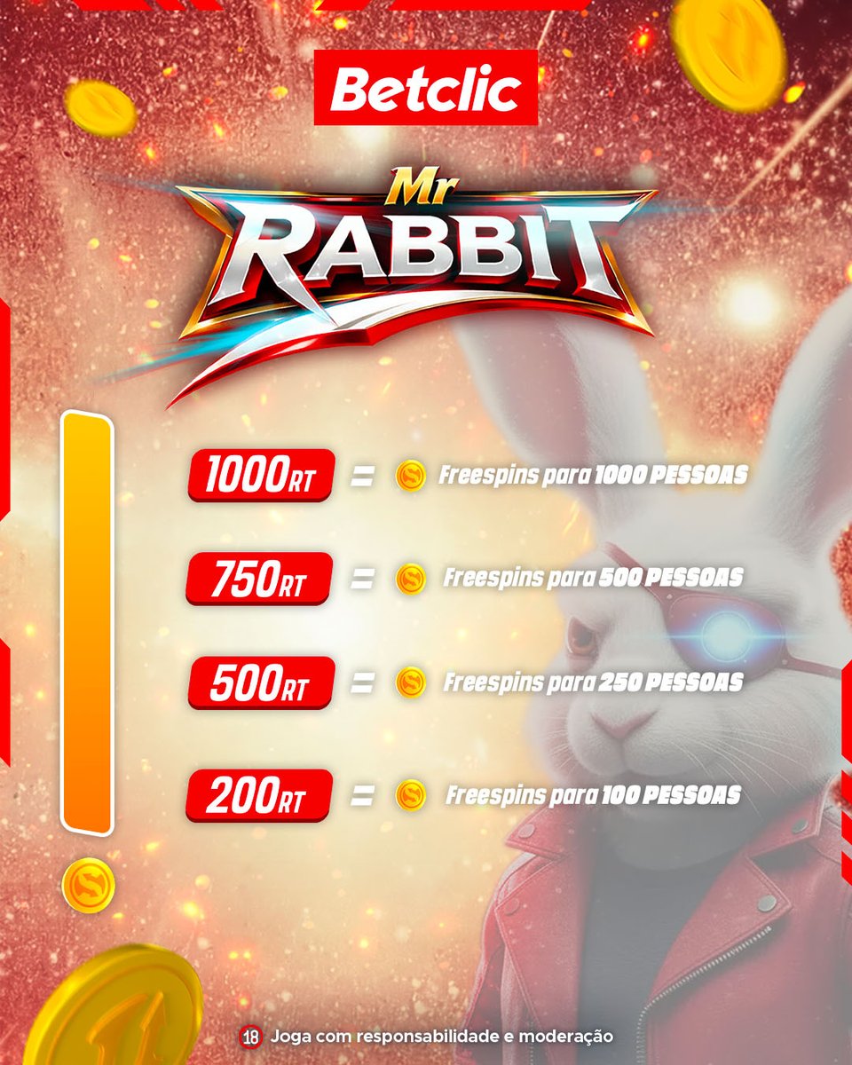 Betclic Portugal 🔞 tweet media