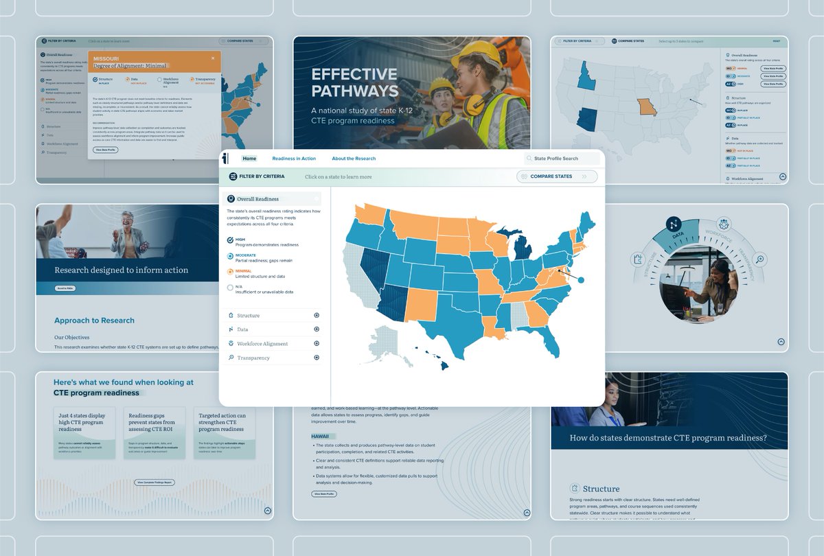 #Data must be given form to be meaningful. Without it, even the most important research sits out of reach — too abstract and too easy to ignore. Great research deserves a #visualstory that travels. 

That is exactly what we did for InsightfulEd. 
hubs.la/Q0491w5m0