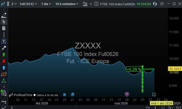 📈 MonkeySignals00 tweet media