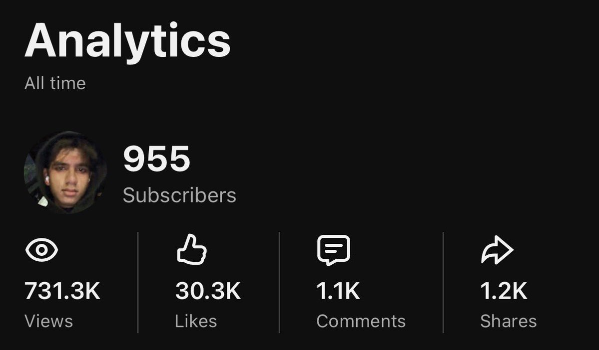 IshaanInvests tweet media