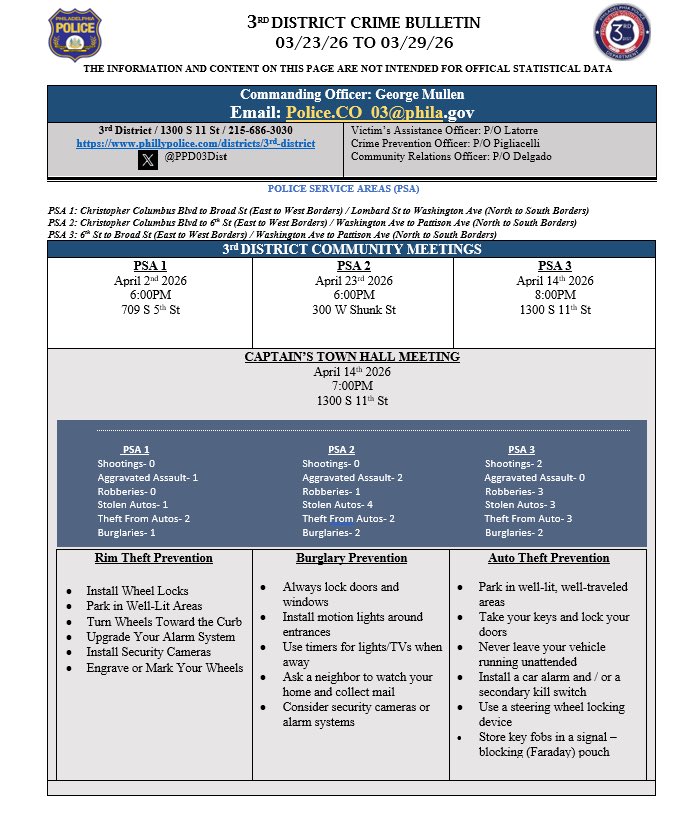 3rd Police District tweet media