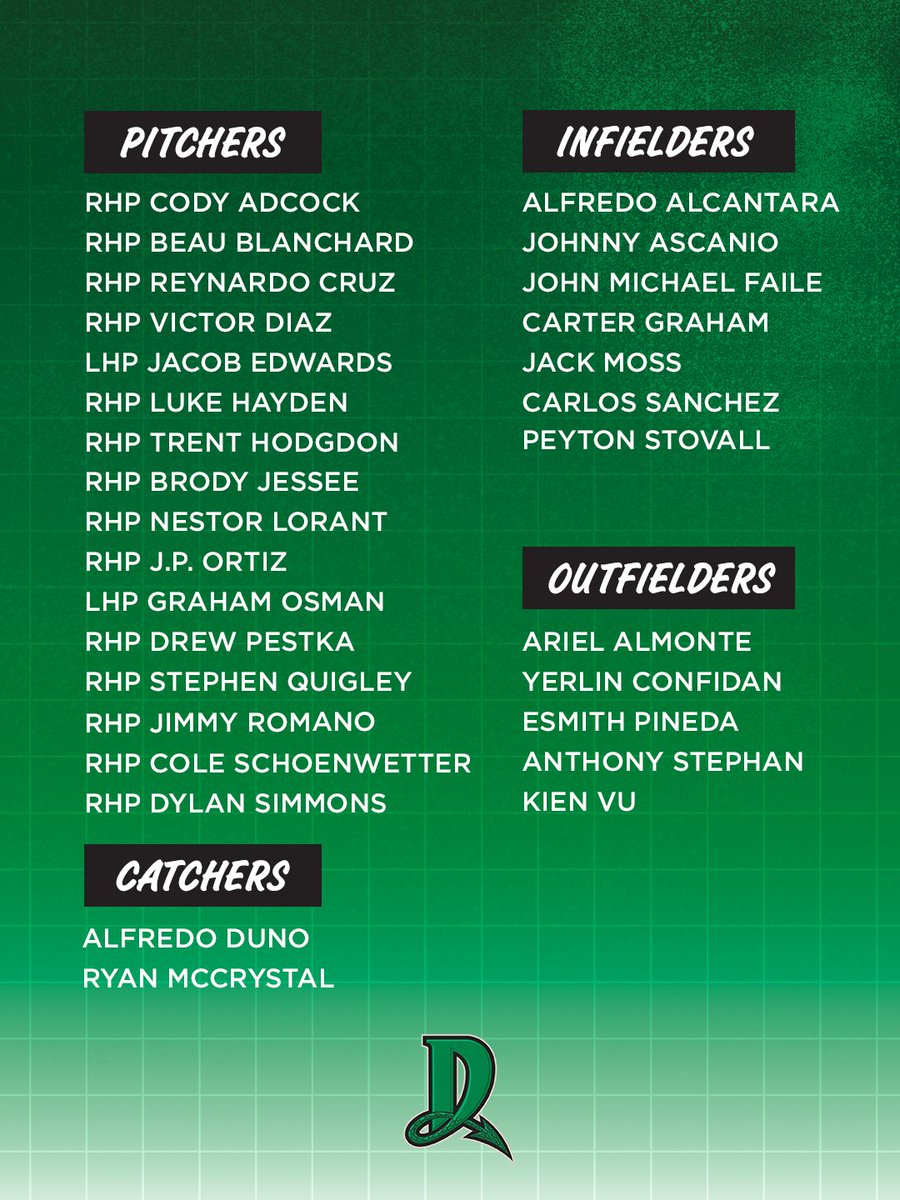 Dayton Dragons tweet media