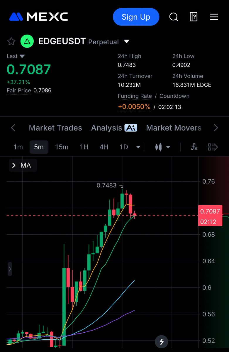 Leo ⚡️ tweet media