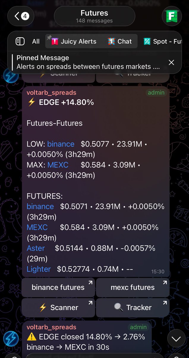 Leo ⚡️ tweet media