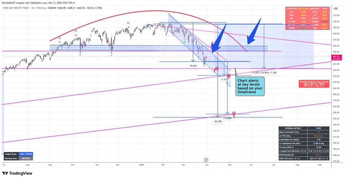 ShortSeller tweet media