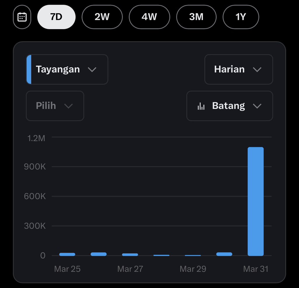 Lovey Dovey💌 tweet media