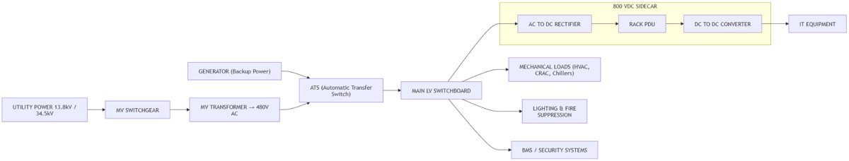 Shanu Mathew tweet media