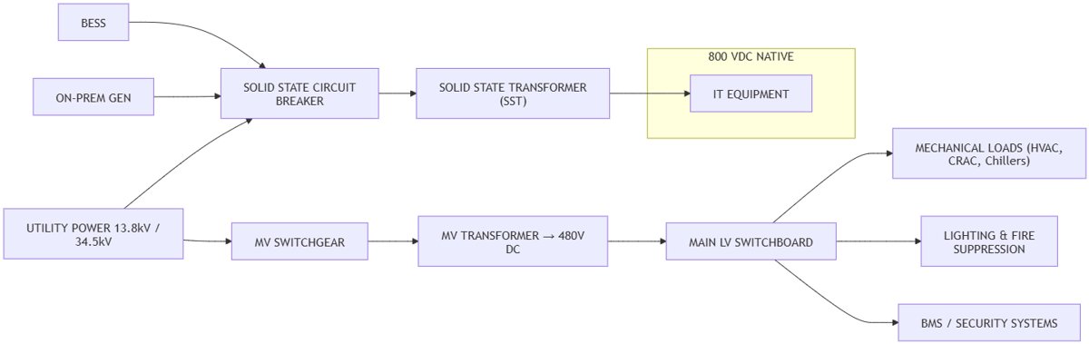 Shanu Mathew tweet media