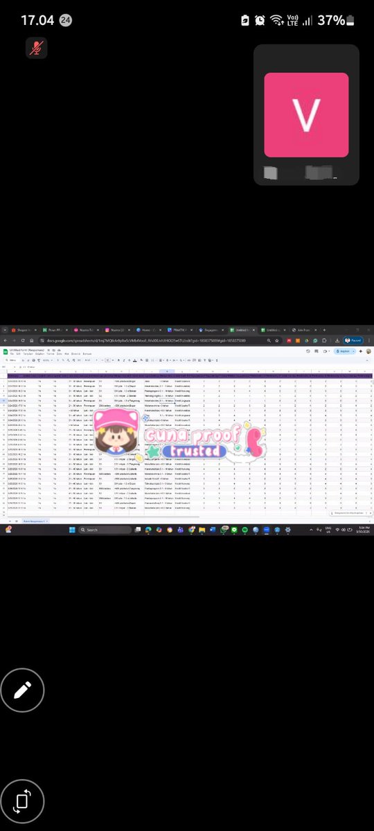 ○〭 🧸𝒕𝒉𝒊𝒔𝒄𝒖𝒏𝒂 ⋆ › bimbingan skripsi tweet media