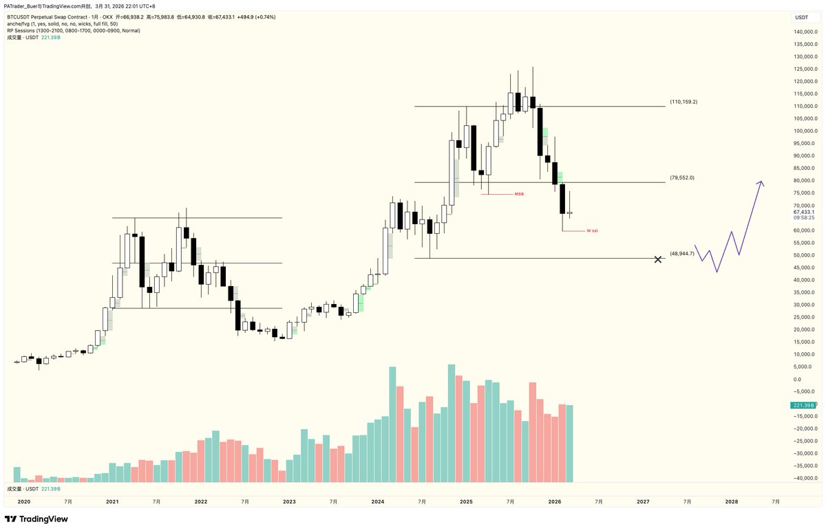 帕尔 | 無極Infinity® tweet media
