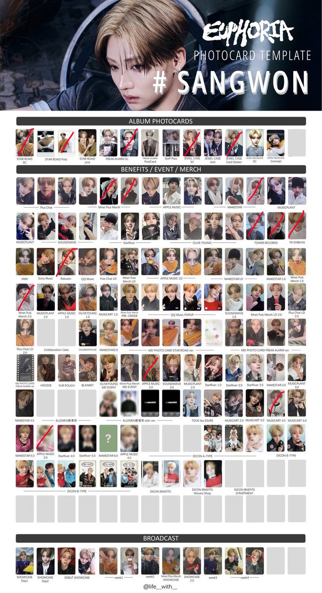 Sangwoooon tweet media