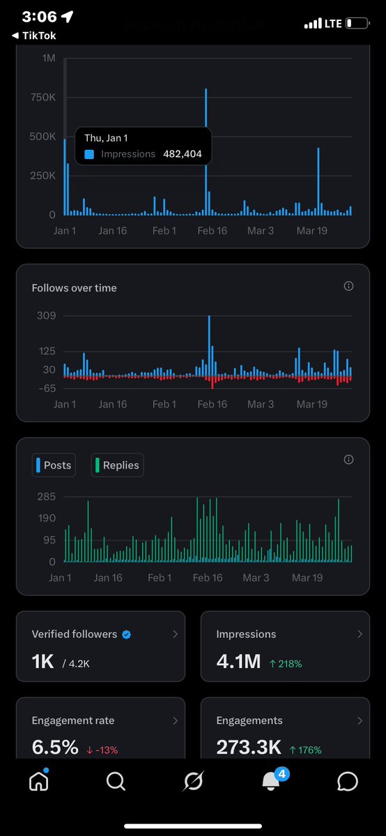 Sophia💎💕 tweet media