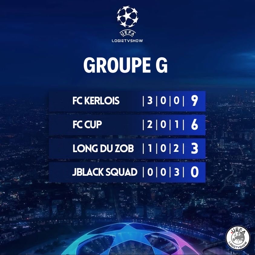 FC Kerlois tweet media