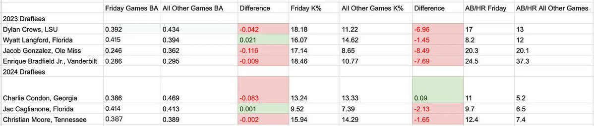 Savannah McCann tweet media