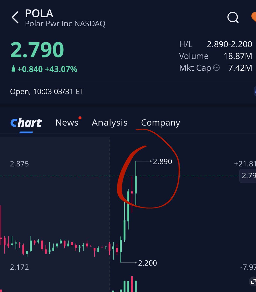 تعآليل .. ( حساب أحتياطي ) tweet media