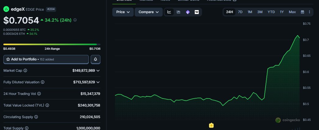 DragonCrip tweet media