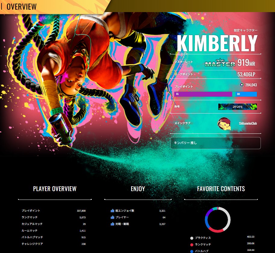 △ゆき゜△ tweet media