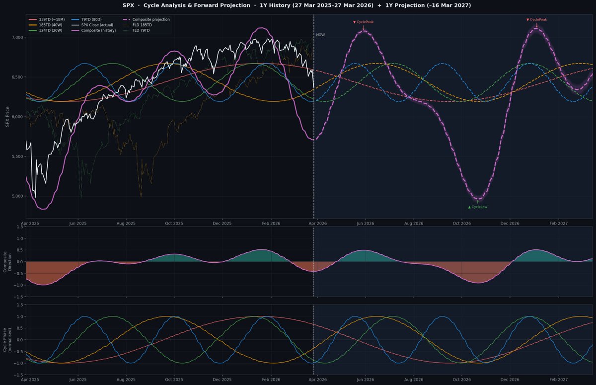 BraVoCycles Newsletter tweet media